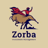 zorbamgmt.com